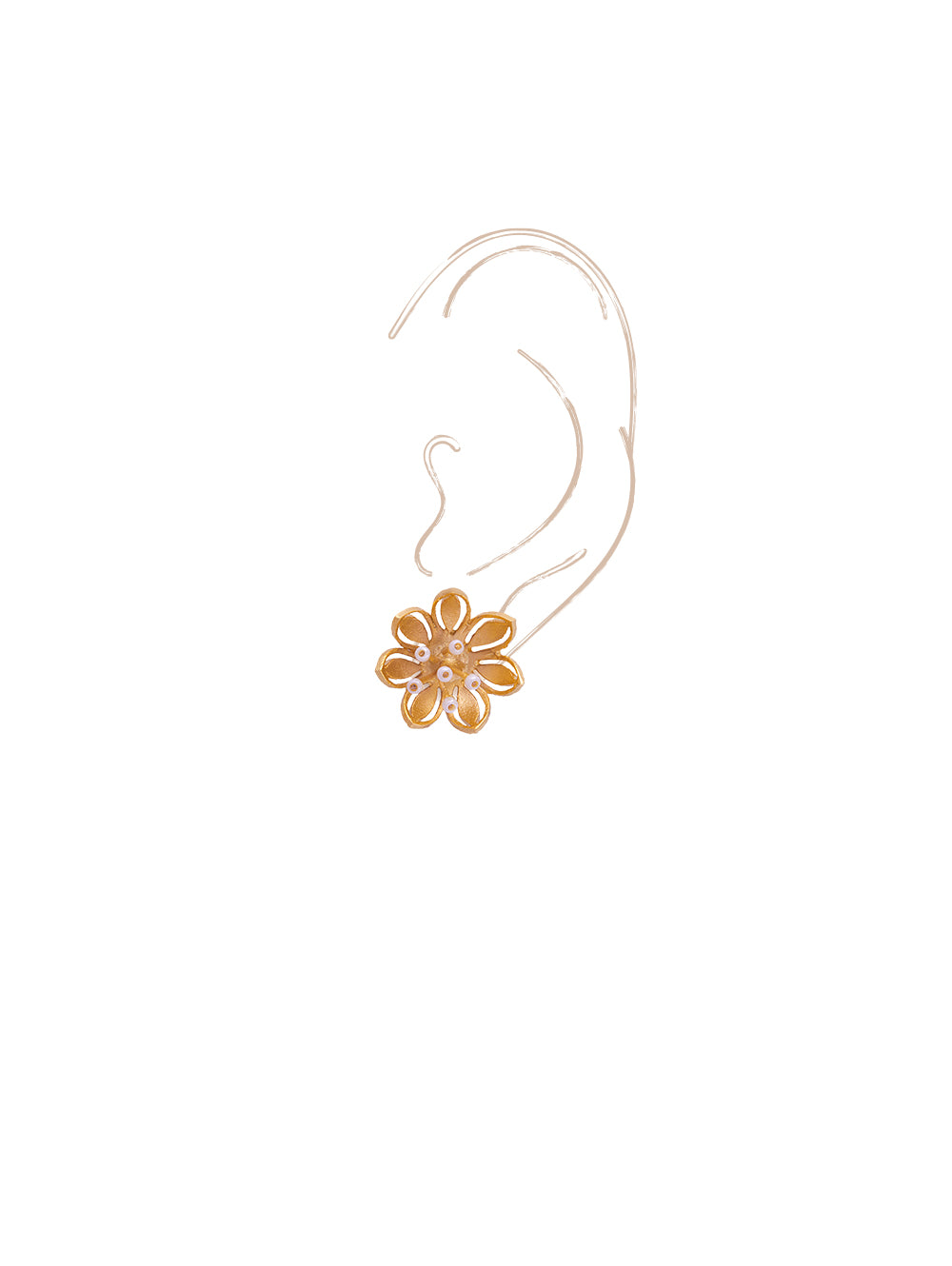 Pearly Golden Flower Earrings